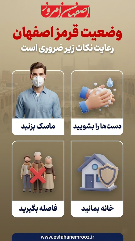اینفوگرافیک الزامات بهداشتی وضعیت قرمز اصفهان شامل ماسک زدن، شستشوی دست‌ها، رعایت فاصله اجتماعی و ماندن در خانه برای مقابله با آلودگی هوا و آنفلوآنزا.