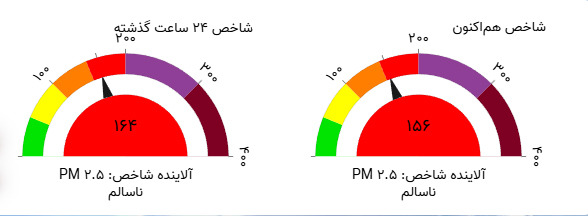 شاخص-آلودگی-اصفهان-15-آذر