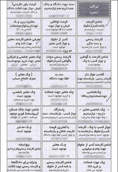 چک سفید امضا ، فقط 250 هزار تومان!