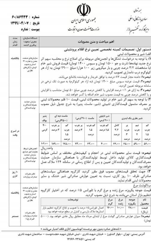 اتحادیه مرغ و ماهی , قیمت مرغ , ستاد تنظیم بازار , کالاهای اساسی ,