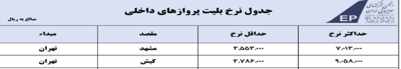 بلیت هواپیما چراغ خاموش گران شد! / افزایش ۱۰۰ درصدی نرخ‌ها تنها در ۵ روز
