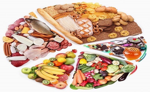بعد از کرونا چی بخوریم؟