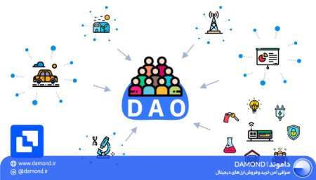 سازمان‌های خودگردان غیرمتمرکز (DAO)