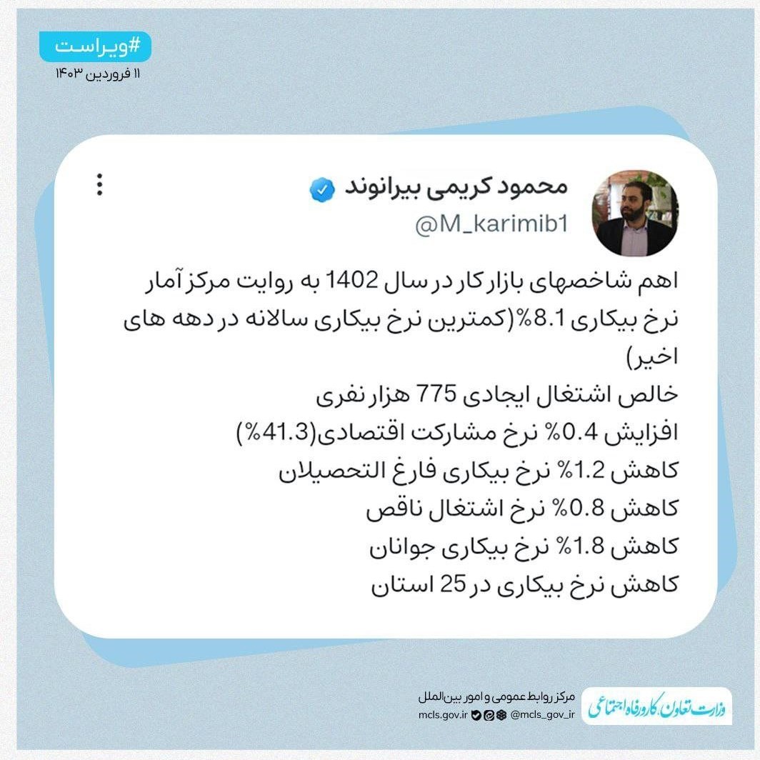 نرخ بیکاری ۱۴۰۲ اعلام شد