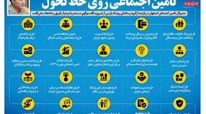 اینفوگرافیک تامین اجتماعی روی خط تحول