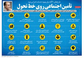 اینفوگرافیک تامین اجتماعی روی خط تحول