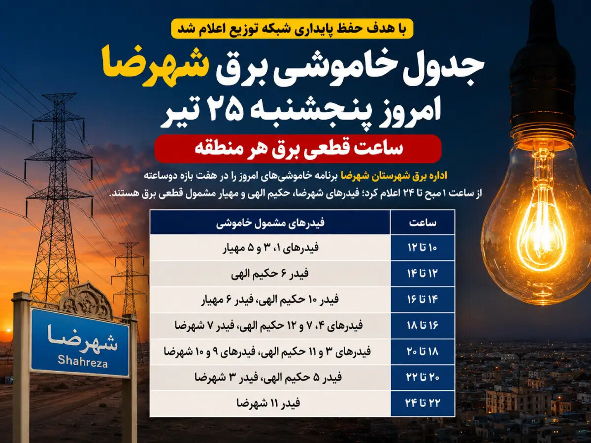 جدول خاموشی برق شهرضا امروز پنجشنبه ۲۵ تیر؛ ساعت قطعی برق هر منطقه