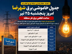 جدول خاموشی برق شهرضا امروز پنجشنبه ۲۵ تیر؛ ساعت قطعی برق هر منطقه