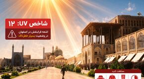  زنگ خطر شاخص اشعه فرابنفش در اصفهان