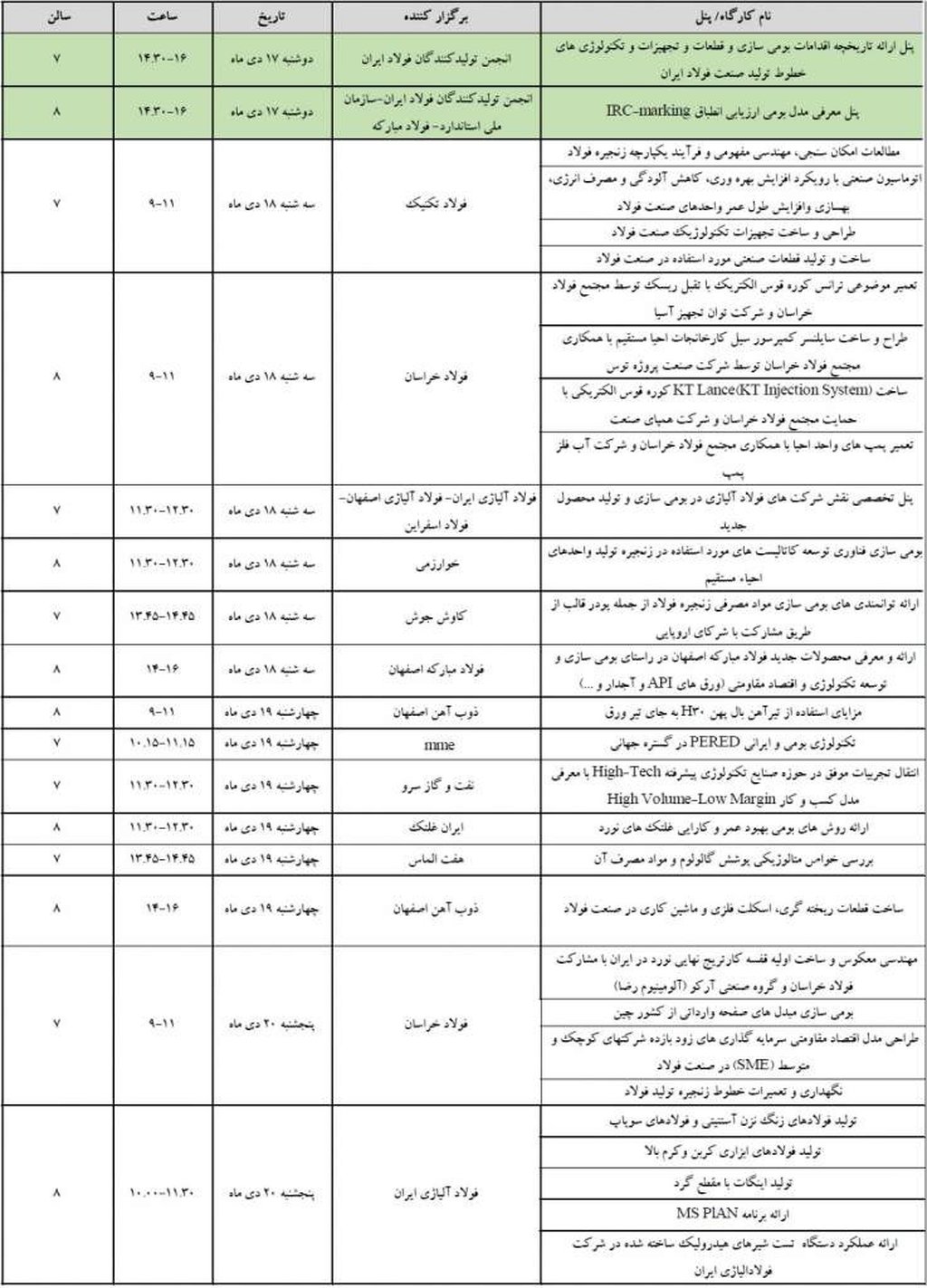 جدول کارگاه های نخستین جشنواره و نمایشگاه ملی فولاد ایران اعلام شد