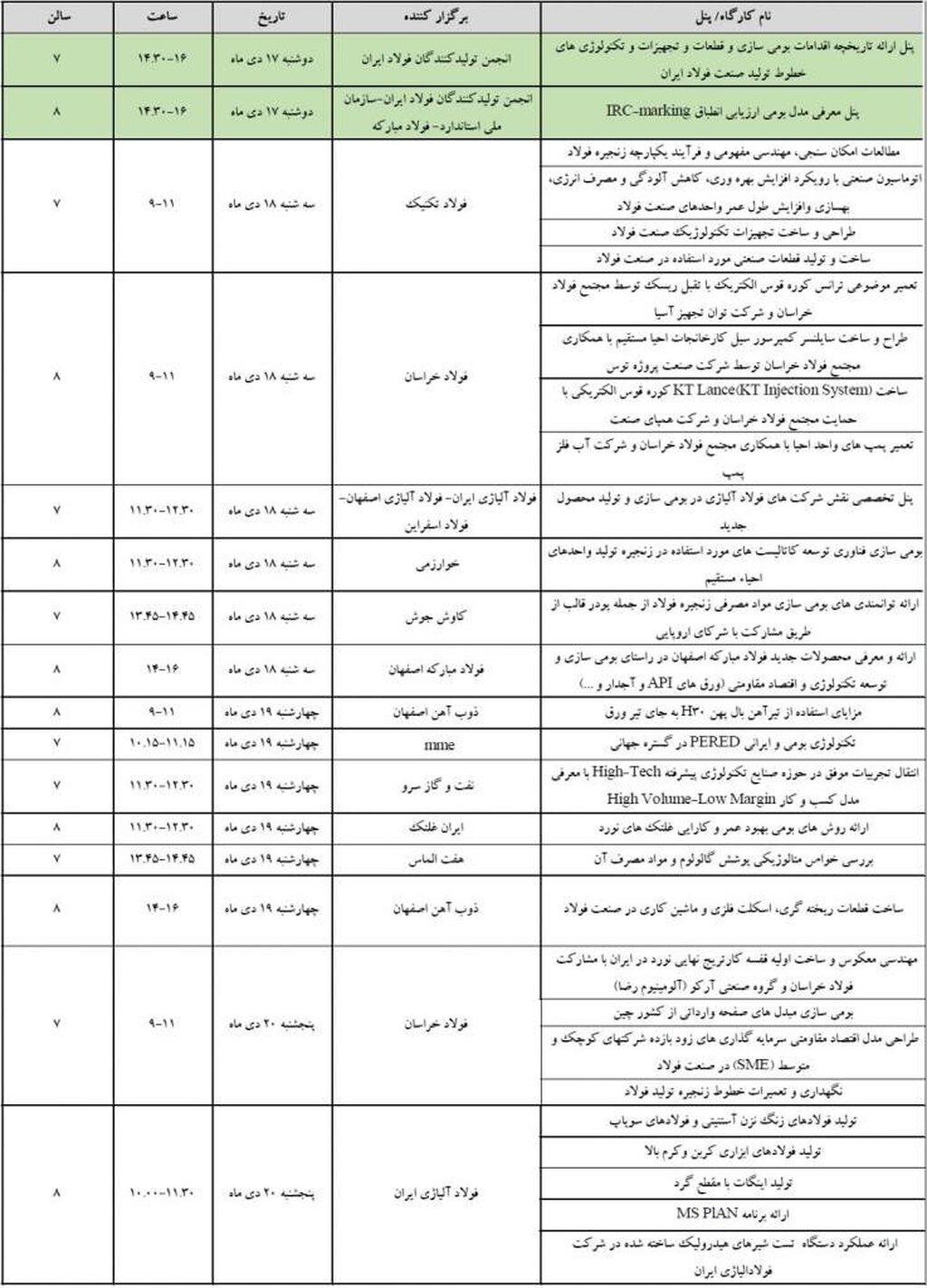 جدول کارگاه های نخستین جشنواره و نمایشگاه ملی فولاد ایران اعلام شد
