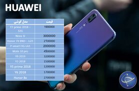 آخرین قیمت تلفن همراه در بازار (بروزرسانی ۲۲ دی)  +جدول