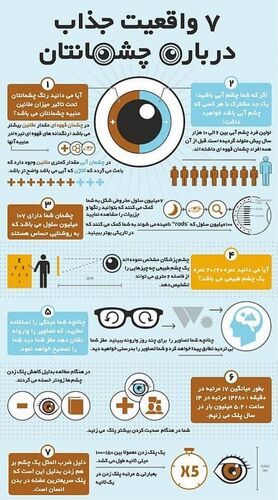 واقعیاتی جذاب درباره چشم‌هایتان!