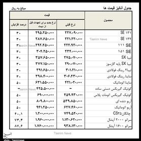 قیمت جدید انواع محصولات سایپا اعلام شد/ پراید ۳۰ میلیون تومان