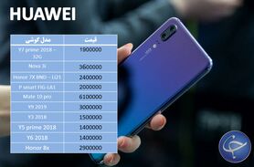 آخرین قیمت تلفن همراه در بازار+جدول