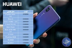 آخرین قیمت تلفن همراه در بازار (بروزرسانی ۸ دی) +جدول