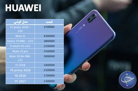آخرین قیمت تلفن همراه در بازار (بروزرسانی ۸ دی) +جدول