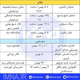 صحنه های تئاتر و موسیقی اصفهان در تحول بهمن + جدول