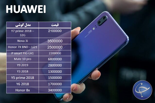 آخرین قیمت تلفن همراه در بازار +جدول