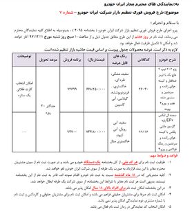 پیش فروش 206 و سمند ال ایکس EF7