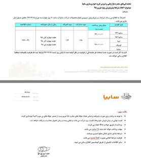 شرایط پیش فروش نوروزی محصولات سایپا اعلام شد+ جدول