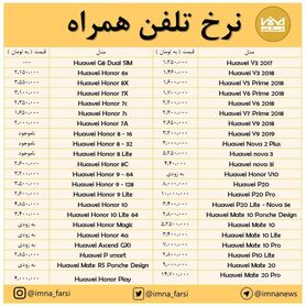 افزایش قیمت مدل‌های گوشی "هواوی" + جدول