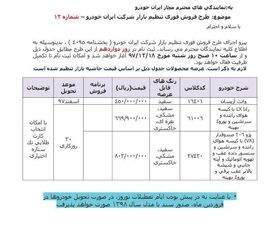 طرح فروش فوری رانا و پژو ۲۰۶ صندوق دار آغاز شد+ جدول
