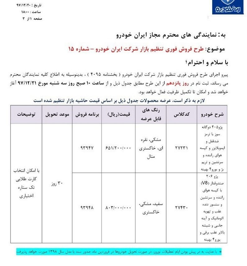 طرح فروش فوری پژو ۴۰۵ و ۲۰۶ صندوق دار آغاز شد+ جدول