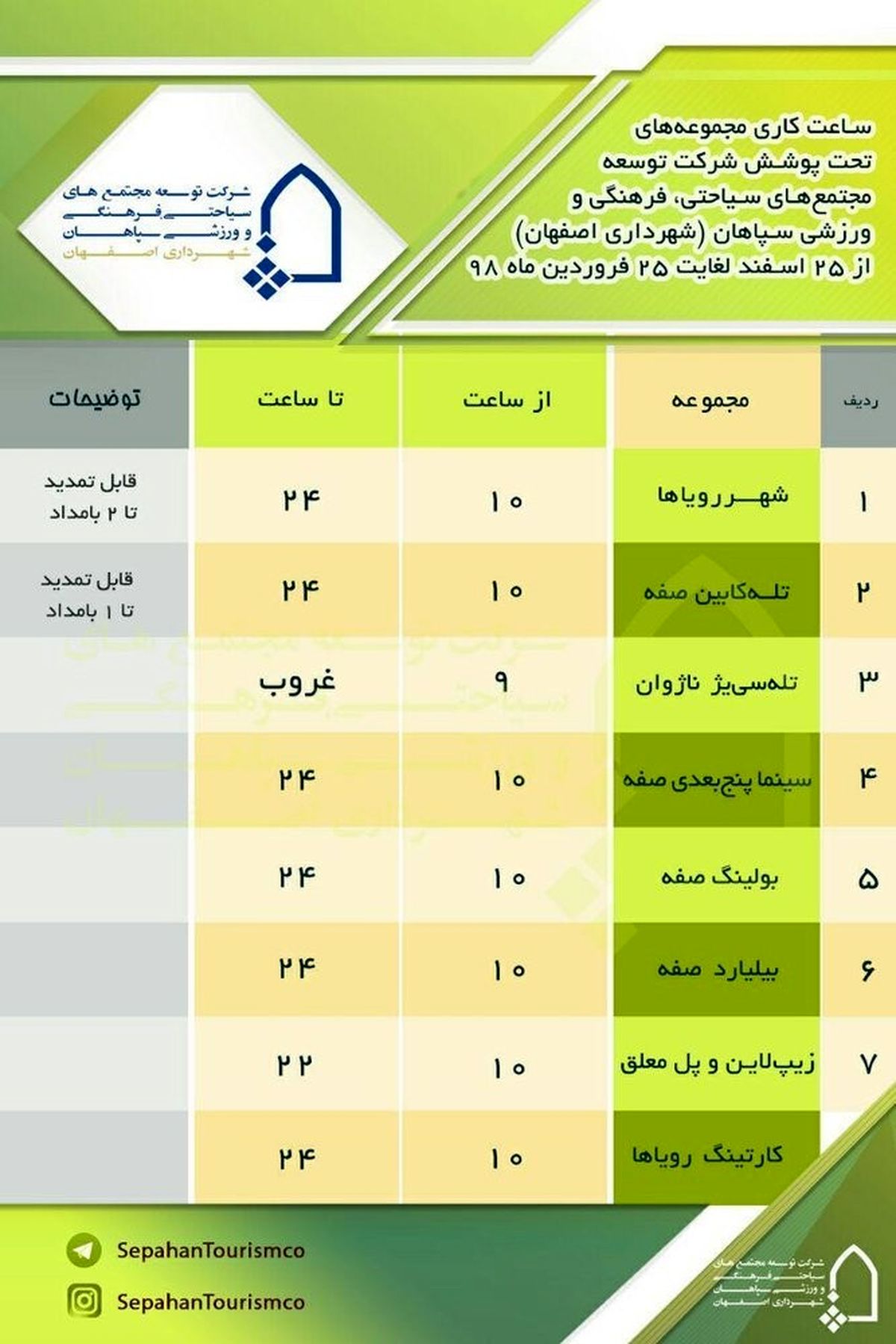 ساعت کار مجموعههای گردشگری شهرداری اصفهان در ایام نوروز