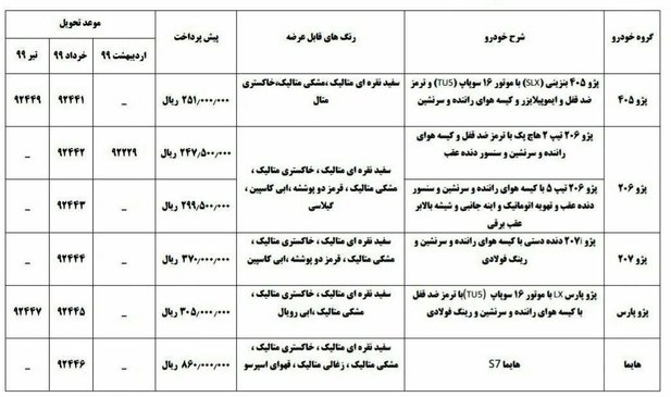 طرح جدید پیش فروش محصولات ایران خودرو؛ تحویل سال ۹۹!