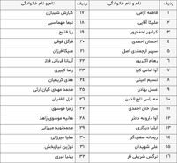 داوران کودک و نوجوان جشنواره معرفی شدند