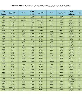 فهرست پروازهای فرودگاه بین المللی شهید بهشتی اصفهان،جمعه ۱۵شهریور