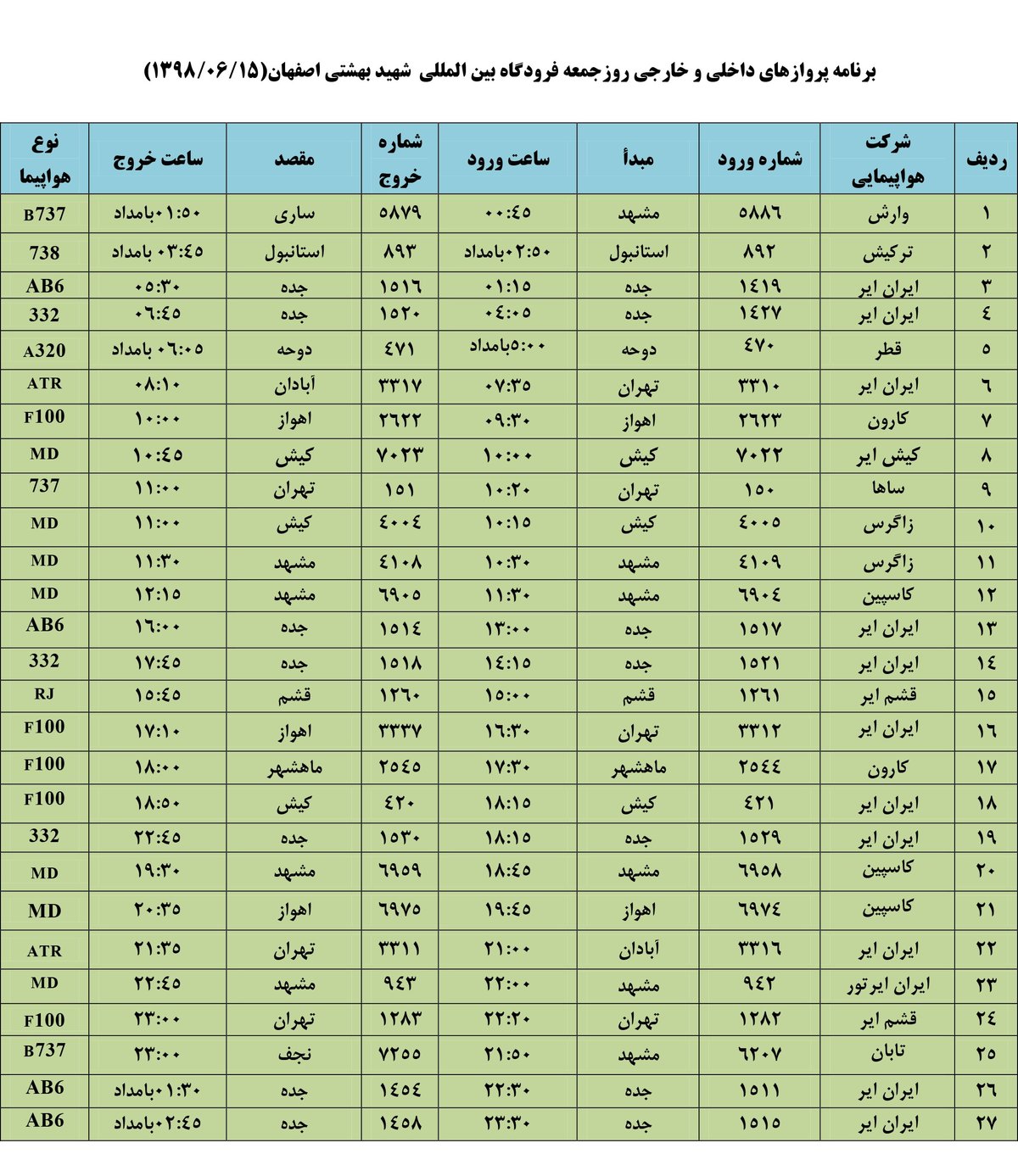 فهرست پروازهای فرودگاه بین المللی شهید بهشتی اصفهان،جمعه ۱۵شهریور