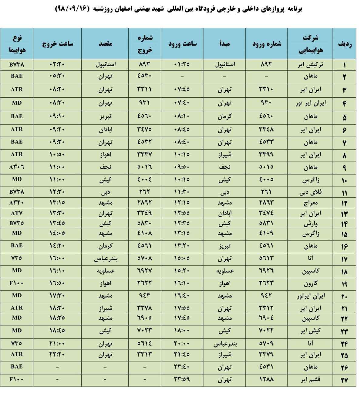 فهرست پروازهای فرودگاه بین المللی شهید بهشتی اصفهان، شنبه 16 آذر