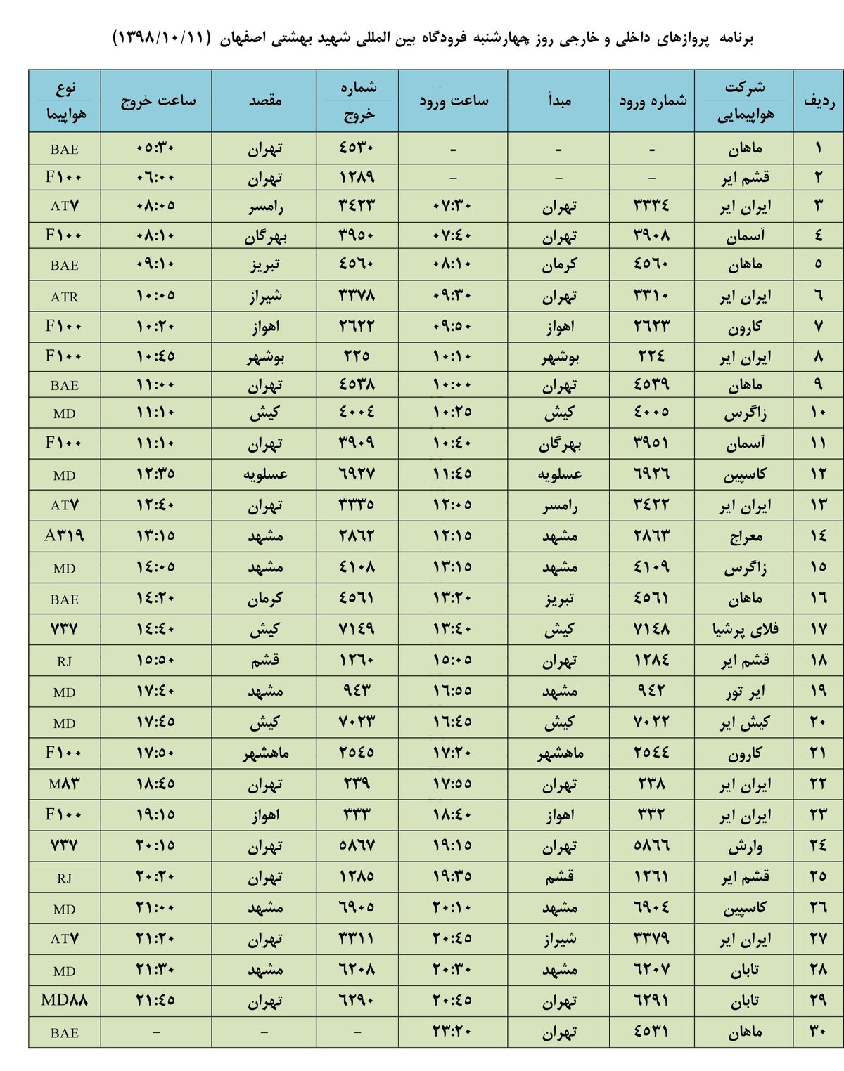فهرست پروازهای فرودگاه بین المللی شهید بهشتی اصفهان، چهارشنبه 11 دی