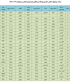 فهرست پروازهای فرودگاه بین المللی شهید بهشتی اصفهان، پنج شنبه 12 دی