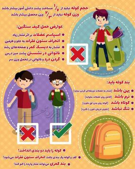 برای مدرسه کوله پشتی بهتر است یا کیف دستی؟