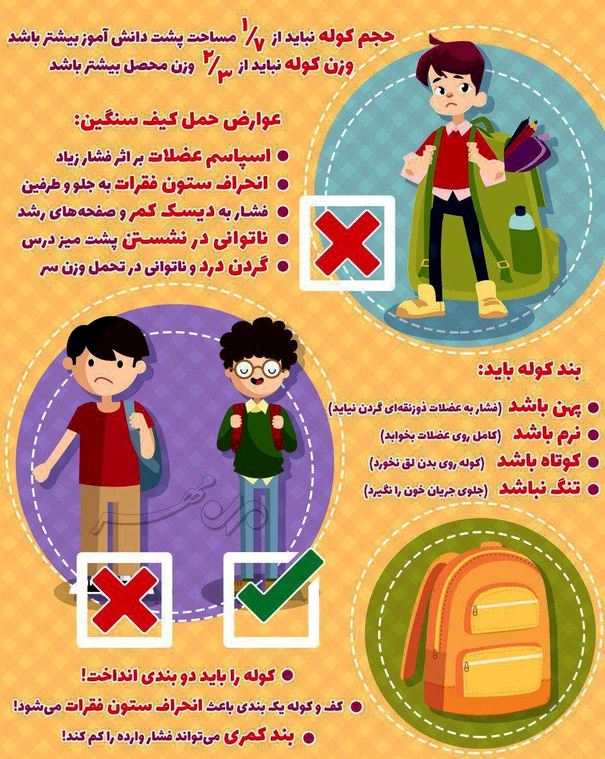 برای مدرسه کوله پشتی بهتر است یا کیف دستی؟