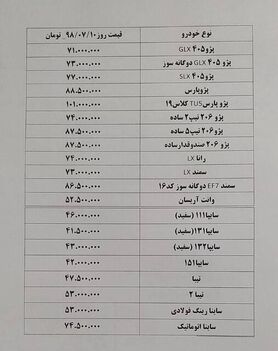 جدیدترین قیمت‌ها در بازار خودرو 10 مهر