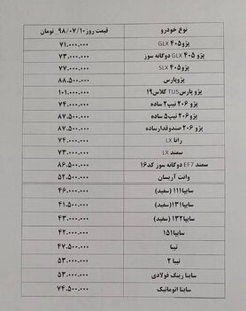 جدیدترین قیمت‌ها در بازار خودرو 10 مهر