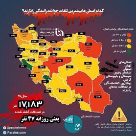 تلفات رانندگی در کدام استان‌ها بیشتر است؟