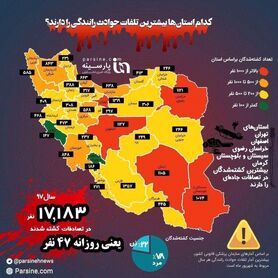 تلفات رانندگی در کدام استان‌ها بیشتر است؟