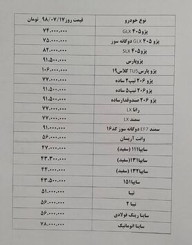 قیمت خودرو امروز ۱۷ مهرماه + جدول