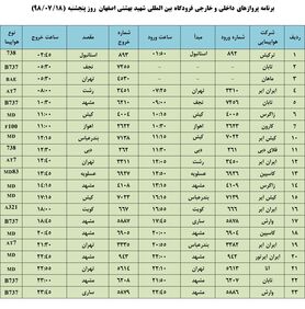 فهرست پروازهای فرودگاه بین المللی شهید بهشتی اصفهان، پنج شنبه ۱۸ مهر
