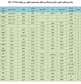 فهرست پروازهای فرودگاه بین المللی شهید بهشتی اصفهان،پنج شنبه ۲۵ مهر