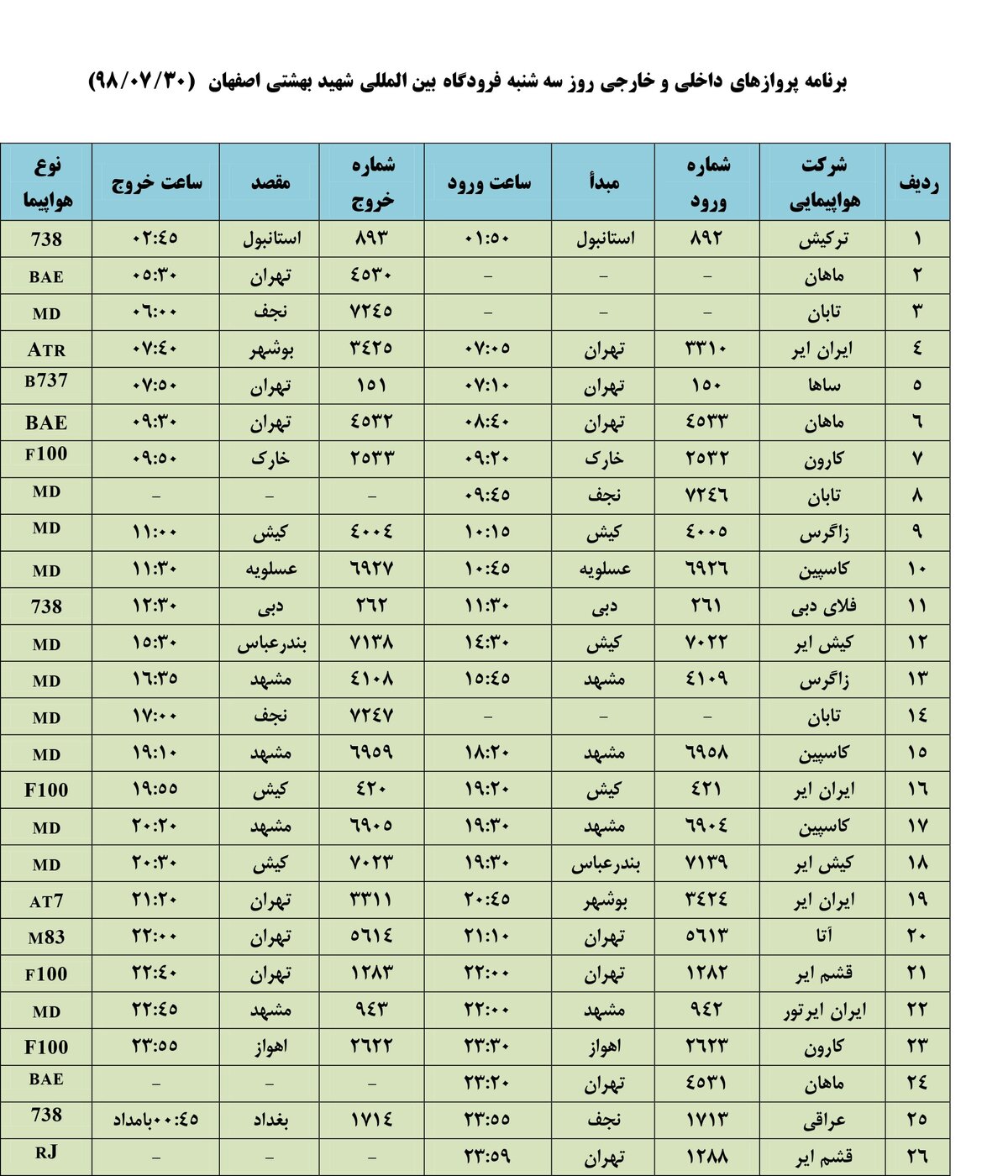 فهرست پروازهای فرودگاه بین المللی شهید بهشتی اصفهان،سه شنبه ۳۰ مهر
