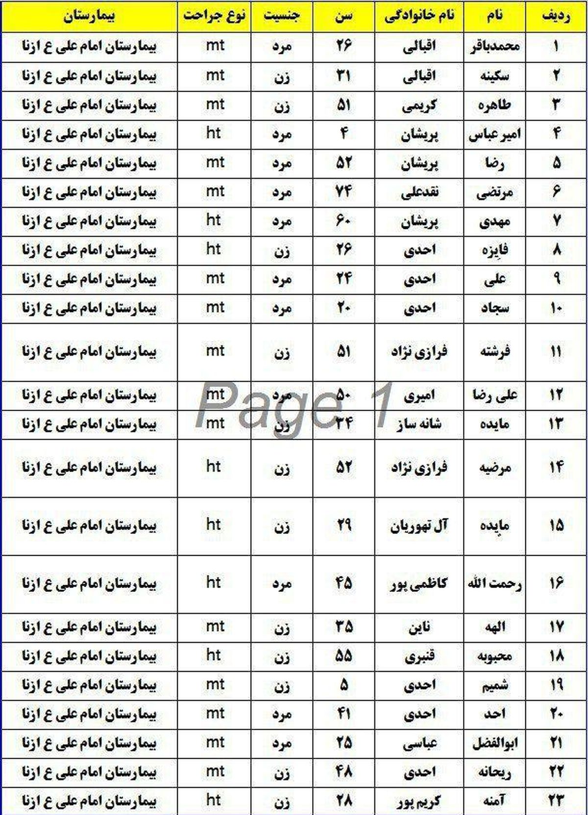 واژگونی اتوبوس زائران اصفهانی در ازنا+اسامی مصدومان