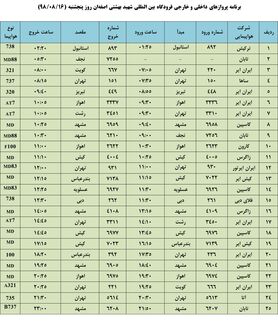 فهرست پروازهای فرودگاه بین المللی شهید بهشتی اصفهان،پنج شنبه 16 آبان