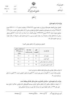 نرخ عوارضی برخی آزادراه های دولتی اصلاح شد