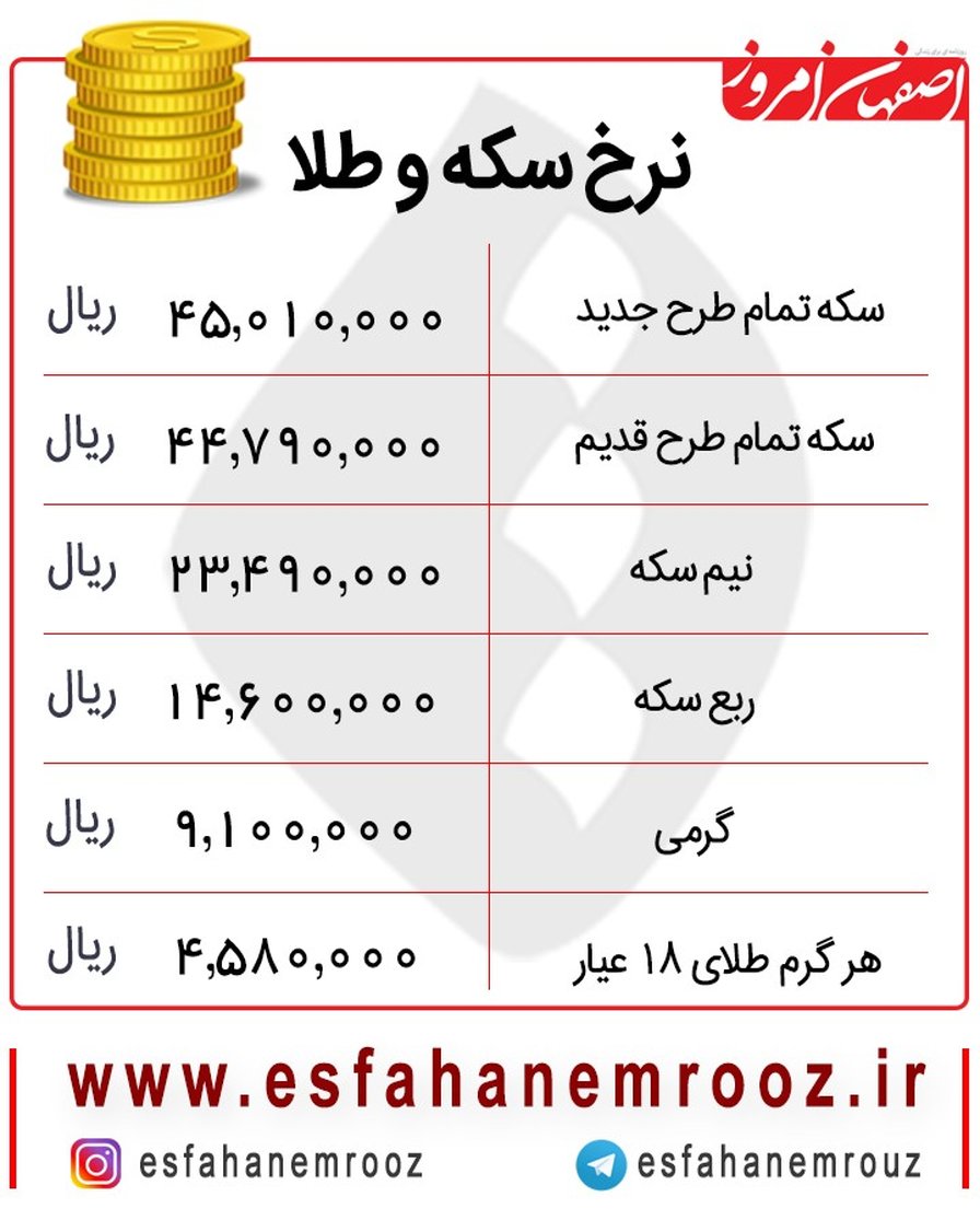 افزایش قیمت سکه امروز ۲۷ آذر + جدول
